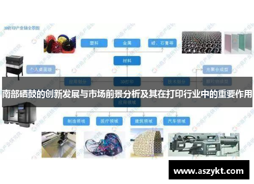 南部硒鼓的创新发展与市场前景分析及其在打印行业中的重要作用
