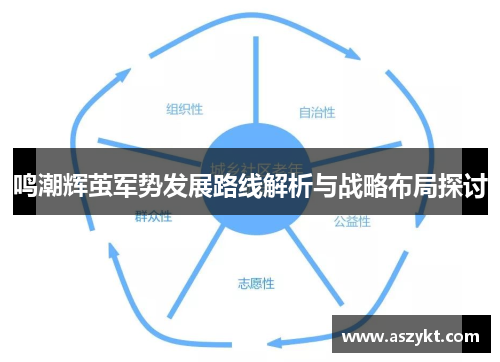 鸣潮辉茧军势发展路线解析与战略布局探讨