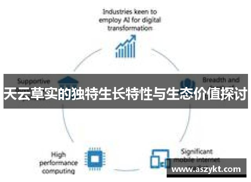 天云草实的独特生长特性与生态价值探讨